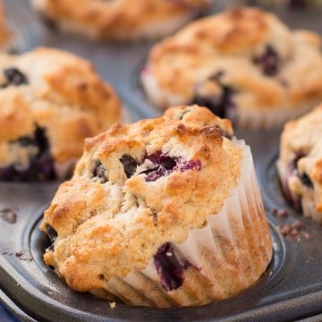 Blueberry Muffins